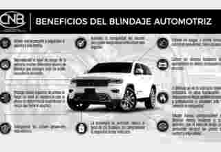 Industria del blindaje automotriz en México.