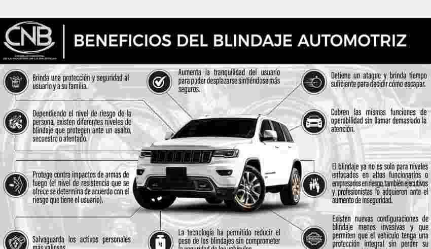 Industria del blindaje automotriz en México.