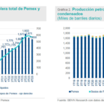 Pemex-1024×512
