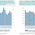 Pemex-2-1024×487